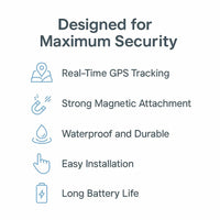 GPS Tracker Mini with Magnetic Attachment