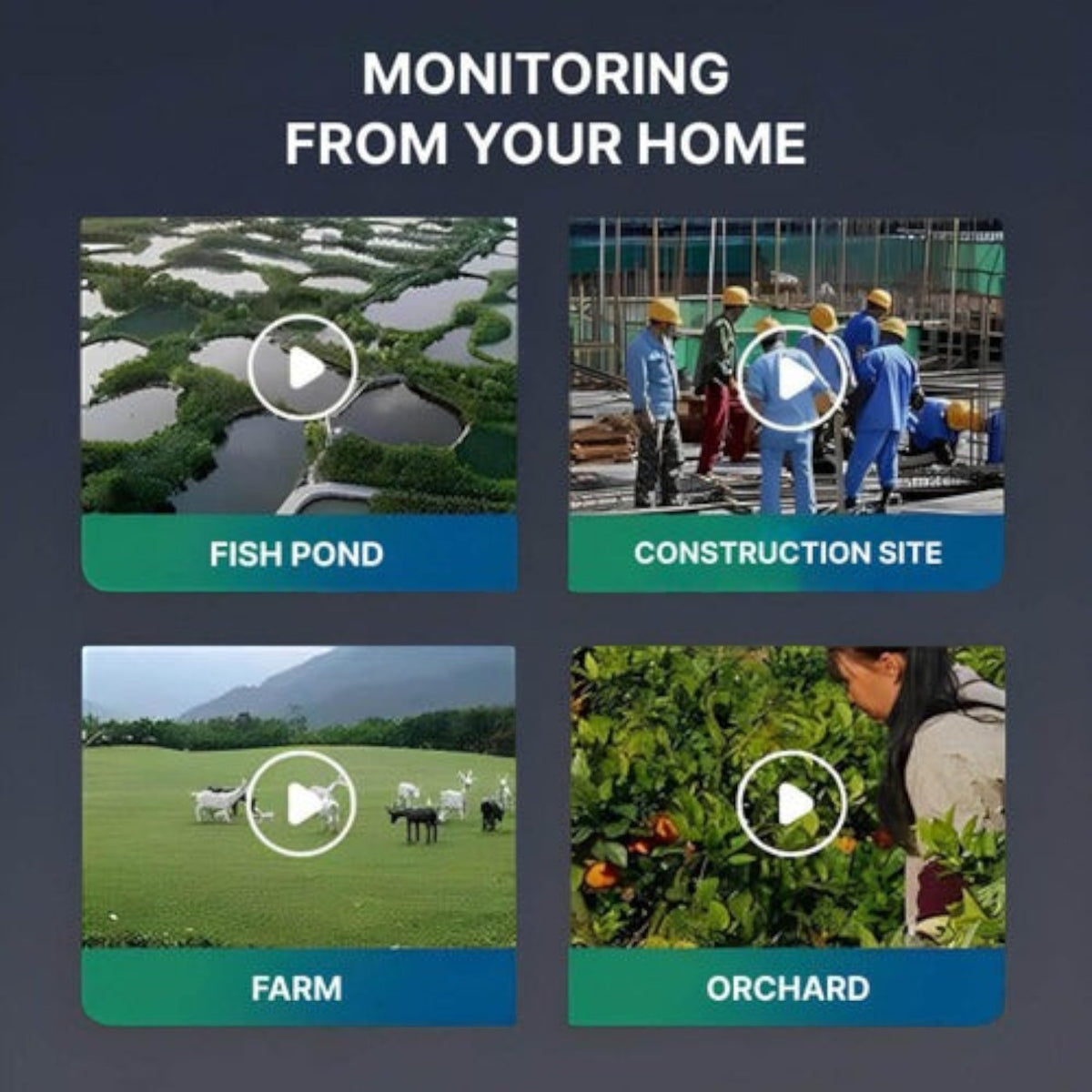 Solar-Powered Outdoor Surveillance Camera