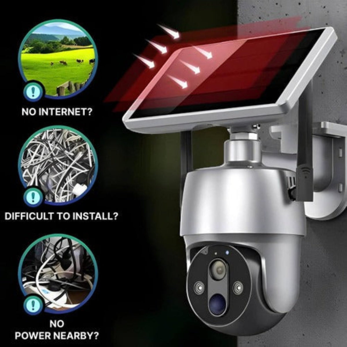 Solar-Powered Outdoor Surveillance Camera
