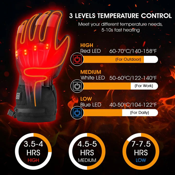 Heated Gloves with Touchscreen Fingertips and 6-Hour Battery Runtime
