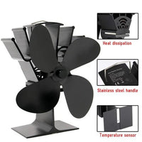 Heat Powered Stove Fan with Automatic Temperature Activation