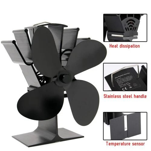 Heat Powered Stove Fan with Automatic Temperature Activation