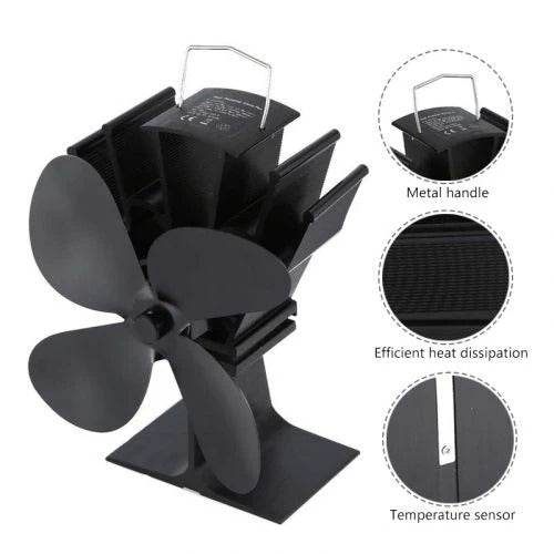 Heat Powered Stove Fan with Automatic Temperature Activation