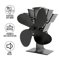 Heat Powered Stove Fan with Automatic Temperature Activation