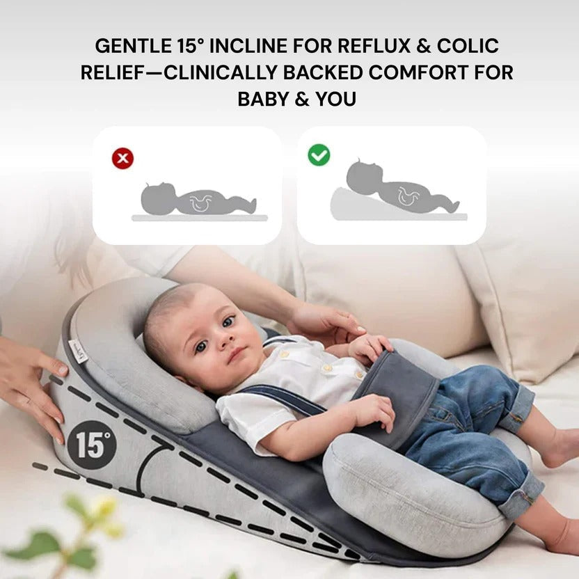 Wedge Pillow for Reflux Inclined Design for Infants
