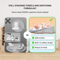 Wedge Pillow for Reflux Inclined Design for Infants