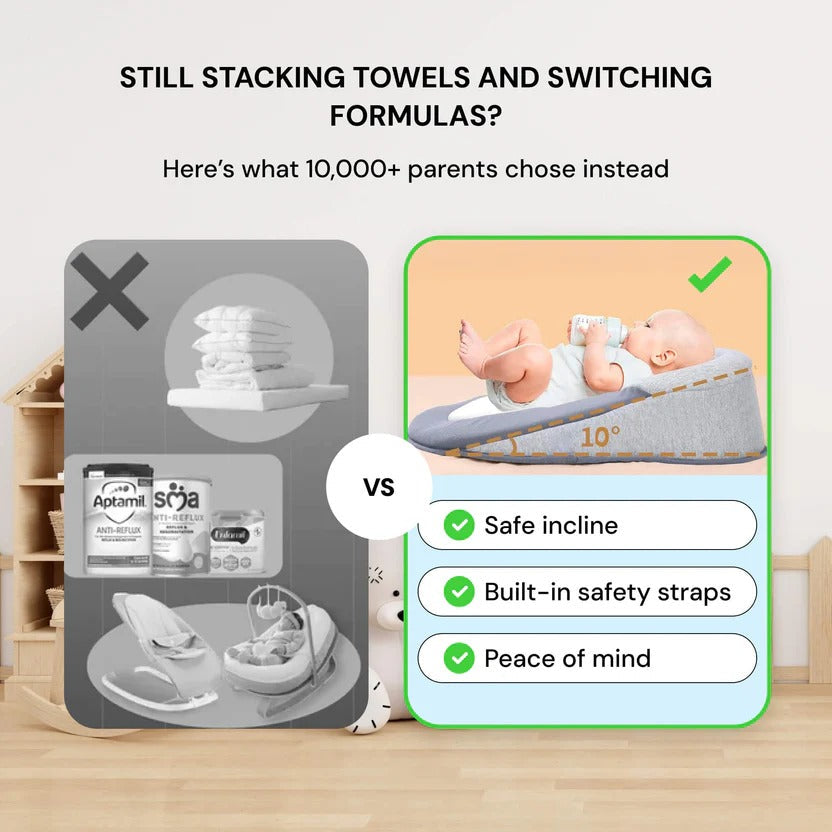 Wedge Pillow for Reflux Inclined Design for Infants