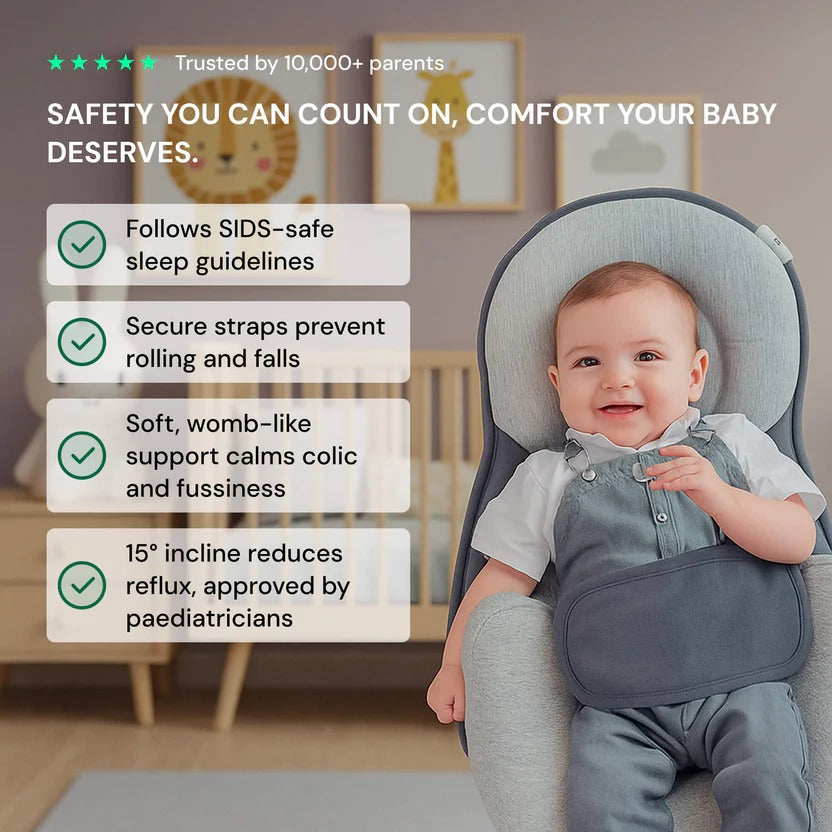 Wedge Pillow for Reflux Inclined Design for Infants