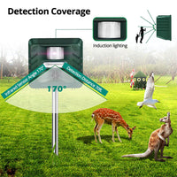 Woodpecker Ultrasonic Repeller
