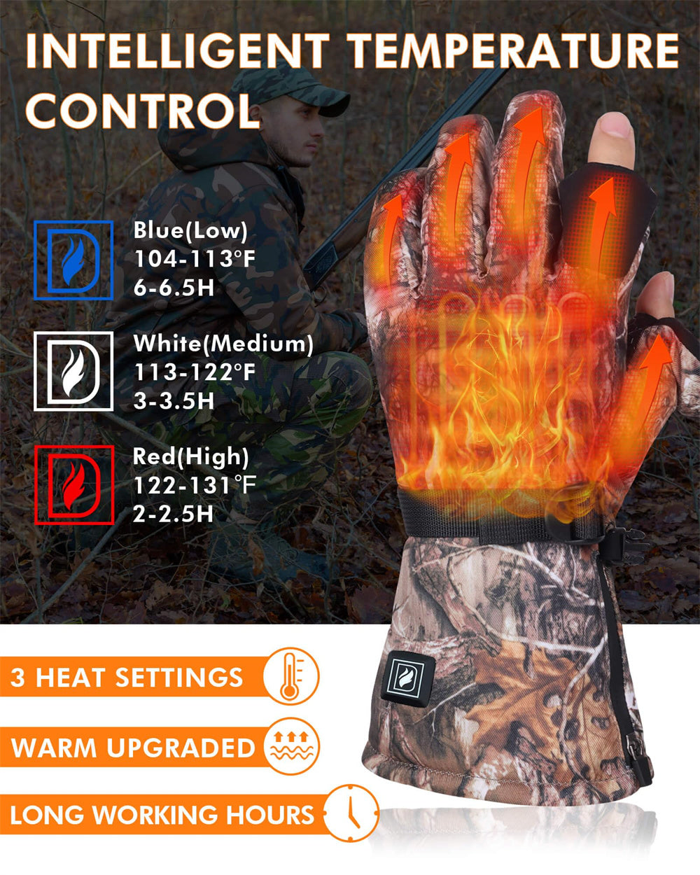 Heated Vest and Glove Set with Eight Carbon Fiber Zones and Flip Fingertips for Hunting