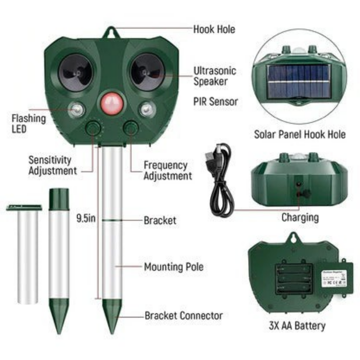 Solar-Powered Ultrasonic Bird Repeller for Outdoor Protection