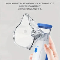 Portable Mini Mesh Nebulizer for Adults and Kids