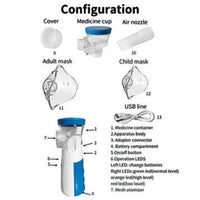 Portable Mini Mesh Nebulizer for Adults and Kids