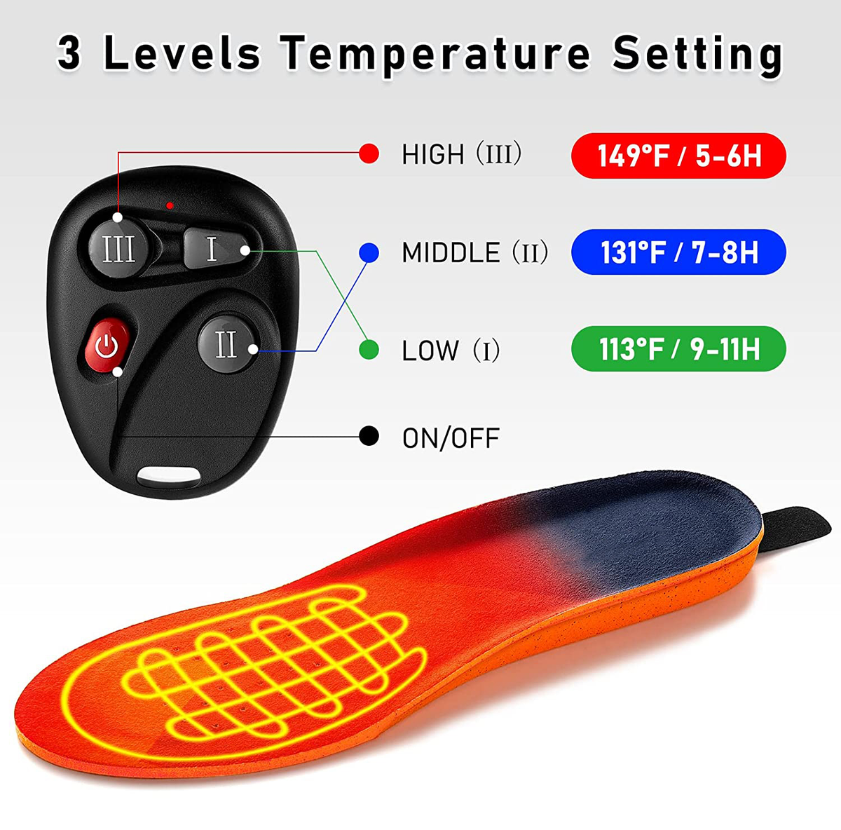 Rechargeable Heated Insoles with Three Temperature Settings and 10-Hour Runtime