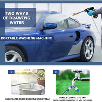 Cordless High Pressure Washer Kit with Two Batteries