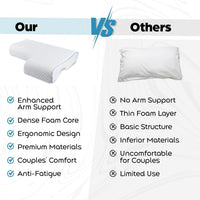 L-Shaped Couple Pillow with Arm Tunnel and Breathable Knit Cover, Removable Washable Case