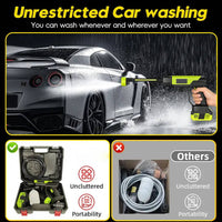 Cordless Power Pressure Washer for Car, Home Cleaning & Garden Watering