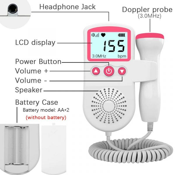 Fetal Heart Rate Monitor Doppler With Heartbeat Sound Detection