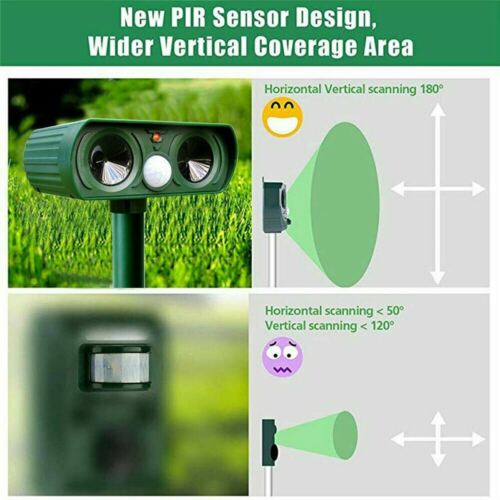 Animal Repeller with Solar Power and Infrared Sensor