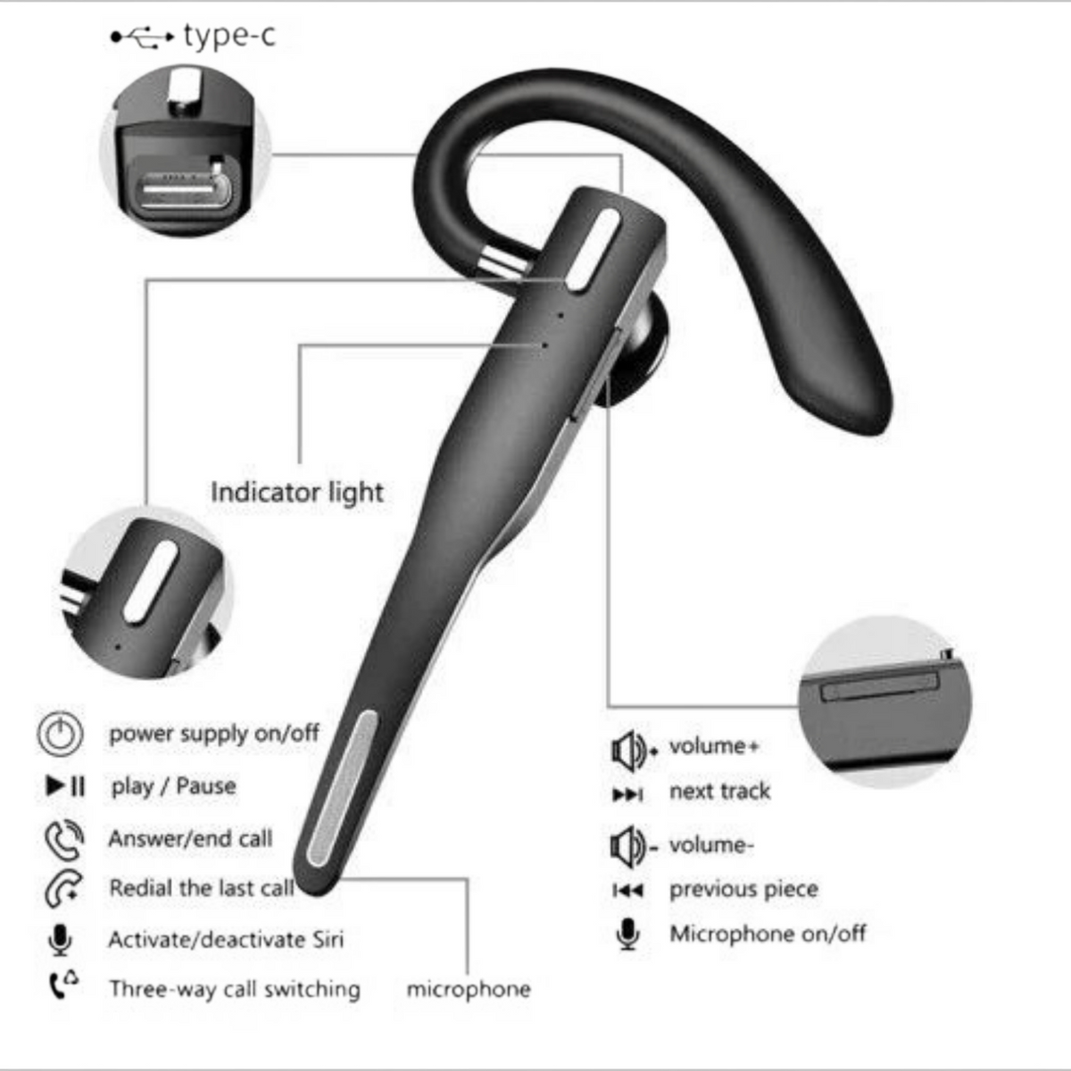 Trucker Dual Mic Wireless Bluetooth 5.1 Noise Cancelling Headset/Earpiece