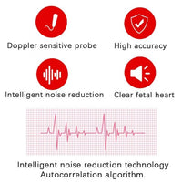 Fetal Heart Rate Monitor Doppler With Heartbeat Sound Detection