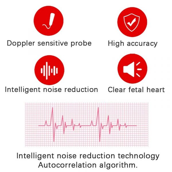 Fetal Heart Rate Monitor Doppler With Heartbeat Sound Detection